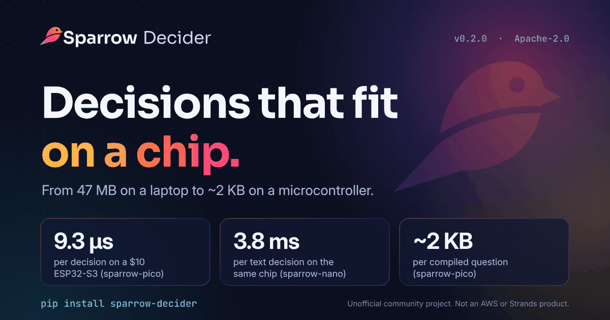 Sparrow Decider: decisions that fit on a chip